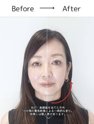 電気ブラシを使った結果